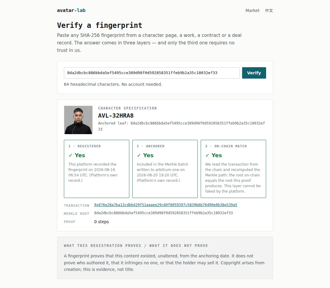 The public verification page showing a real registered character: registered, anchored, and matched against the chain.